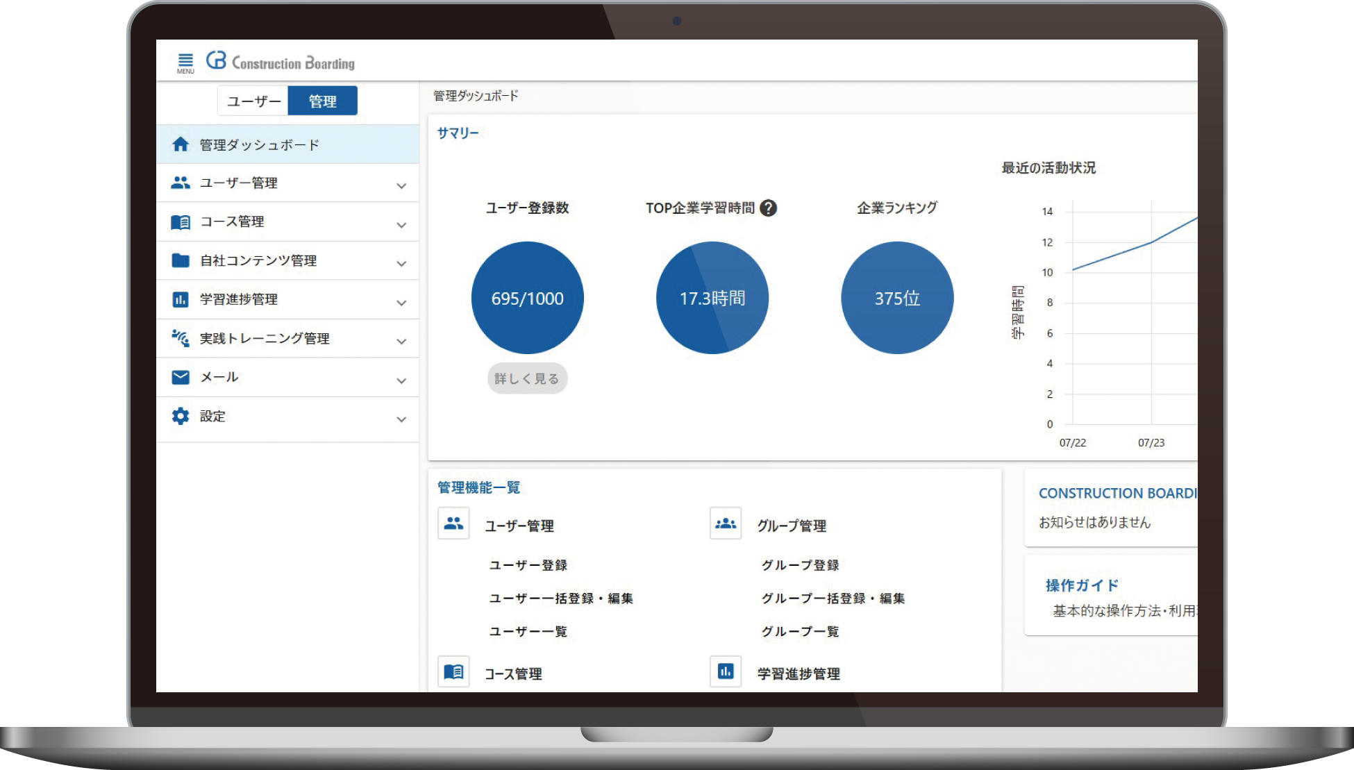 Construction Boarding