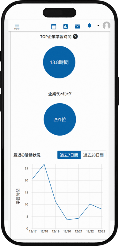 Construction Boarding 受講画面イメージ