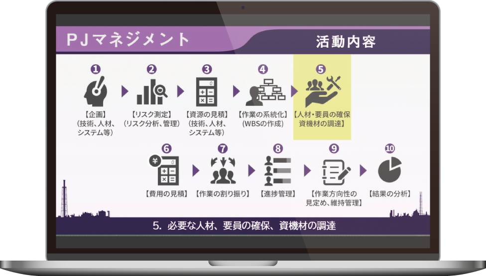 Construction Boarding 管理画面イメージ