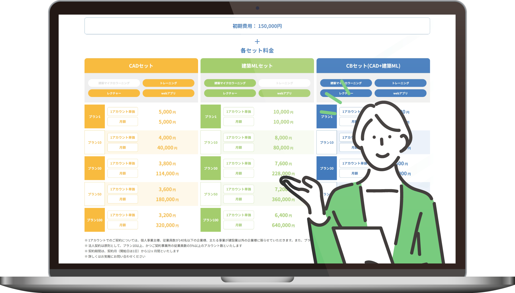 Construction Boarding 管理画面イメージ