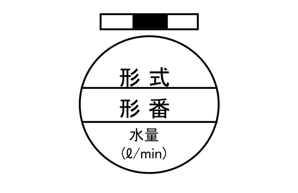 ファンコイルユニット同表示形式