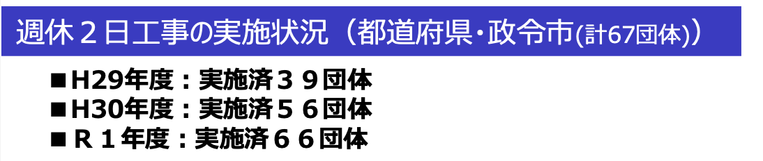 国土交通省週休2日対象工事