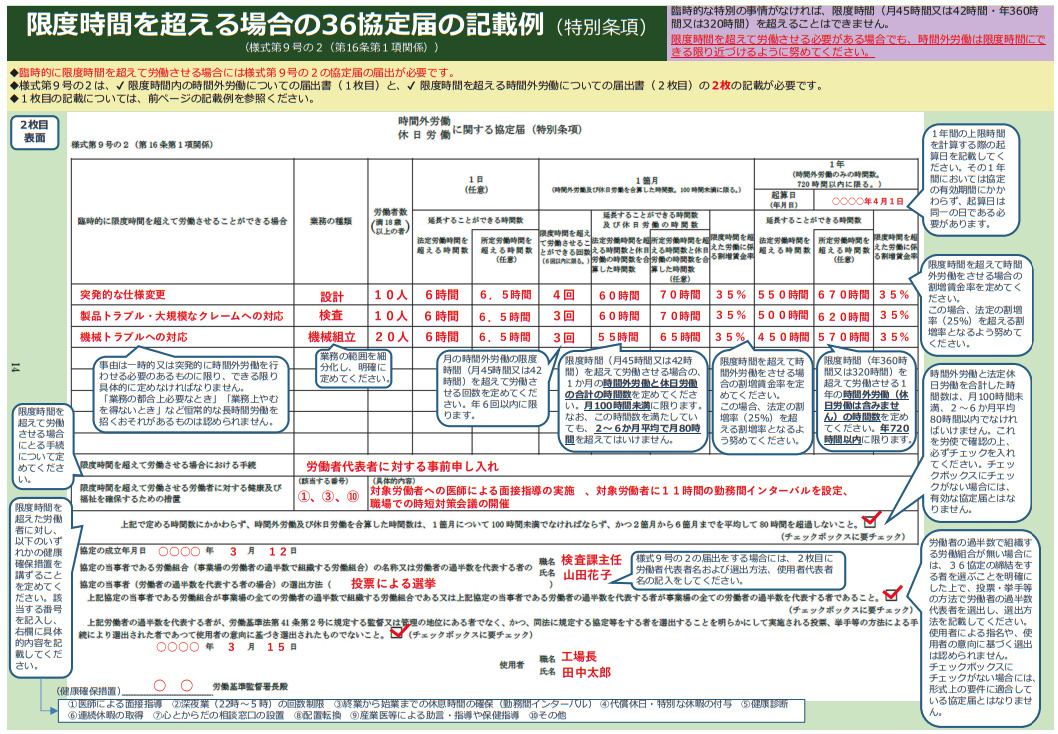 時間外労働の上限規制わかりやすい解説