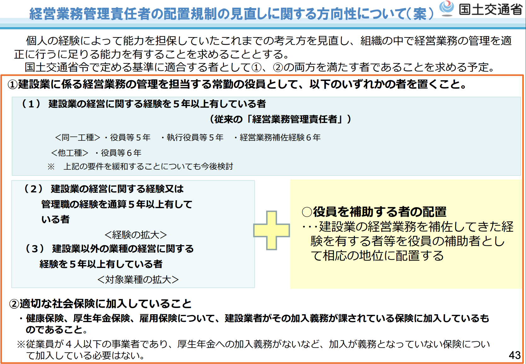 新・担い手三法について