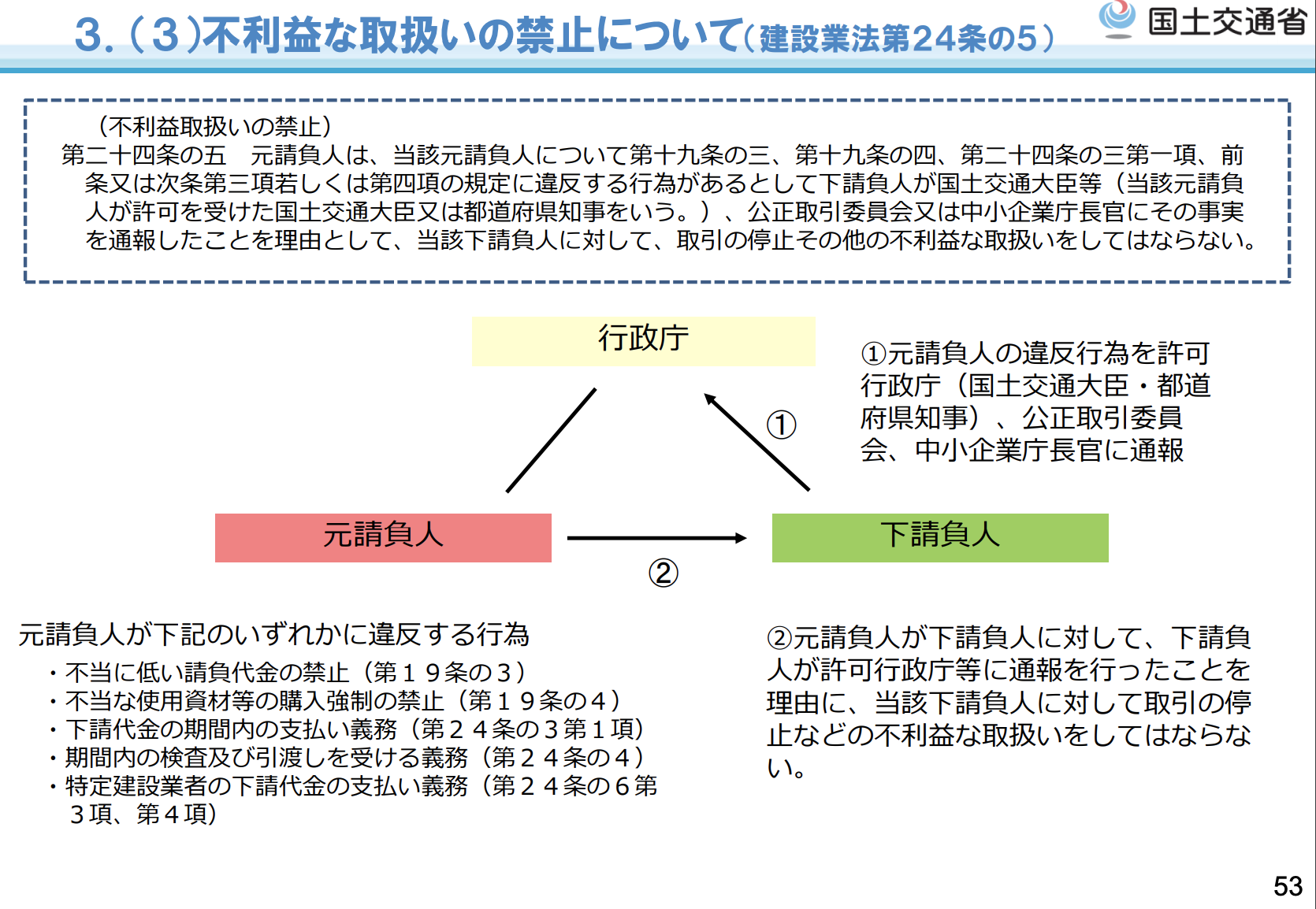 新・担い手三法について