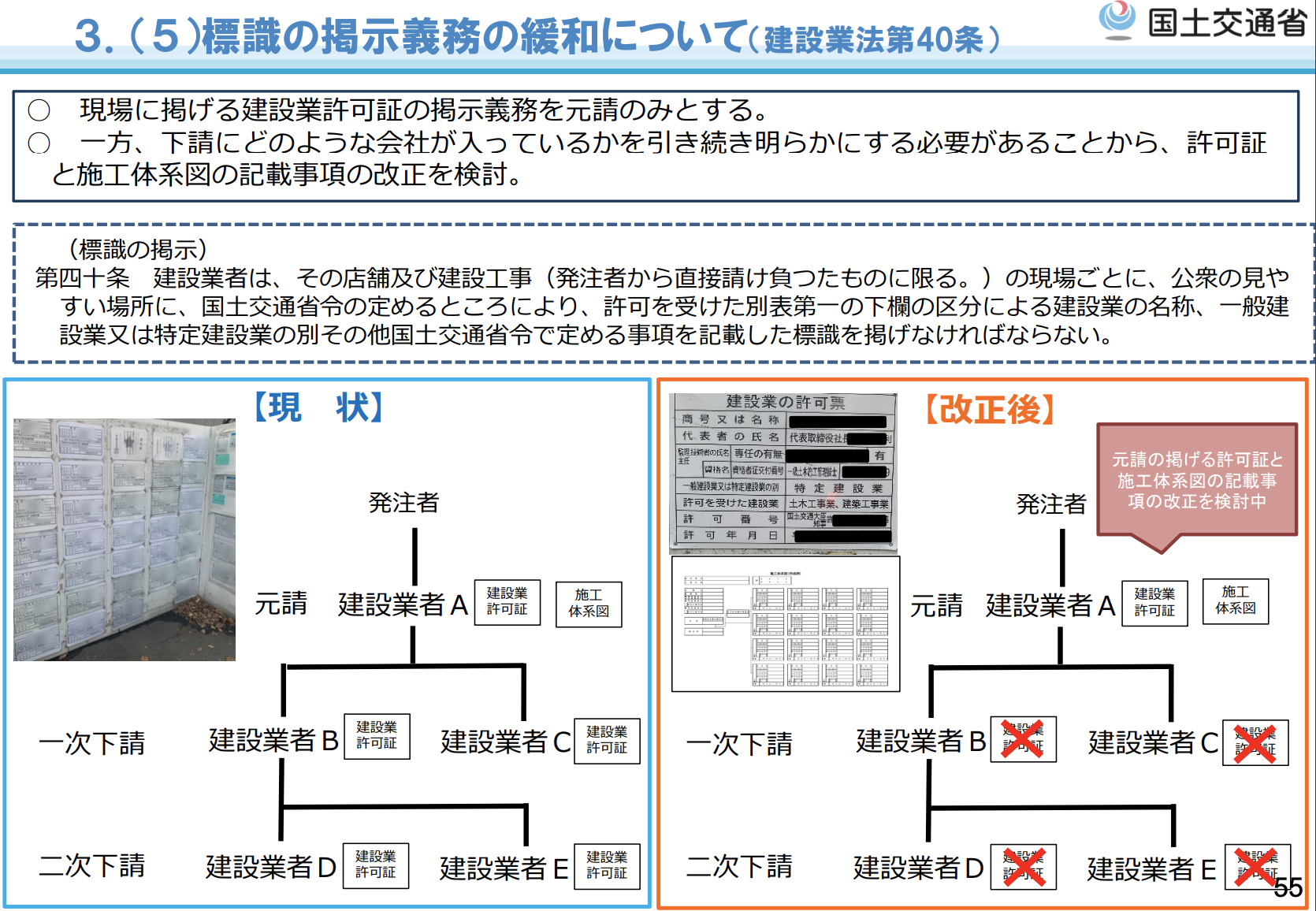 新・担い手三法について