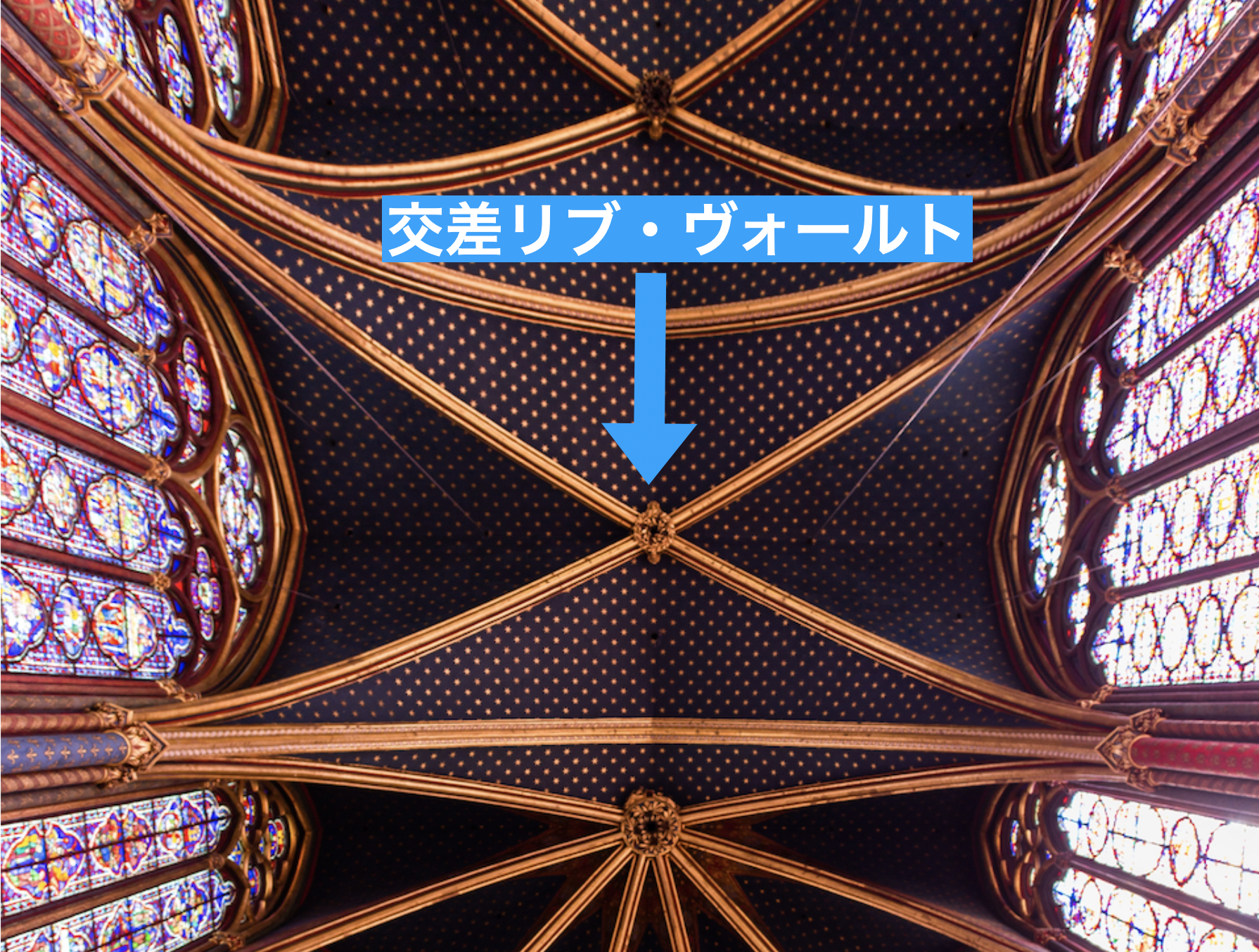 交差リブ・ヴォールト