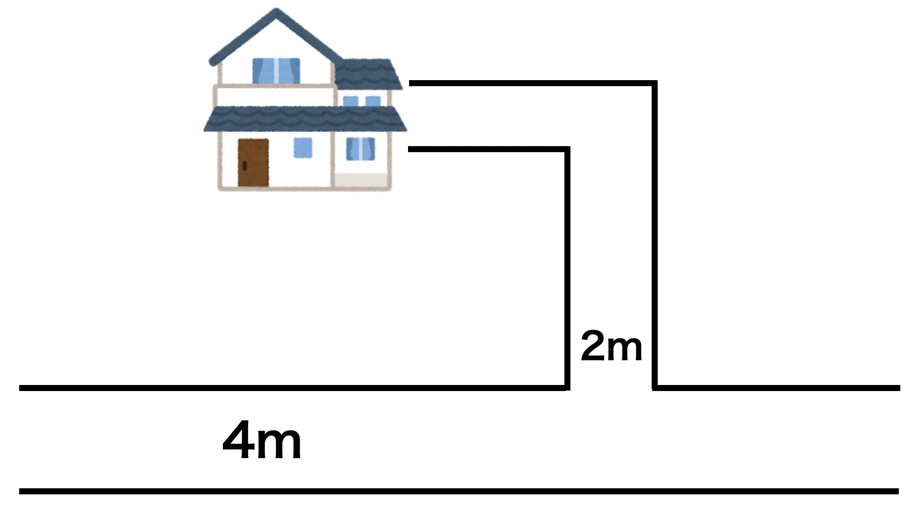 道路に接してない家