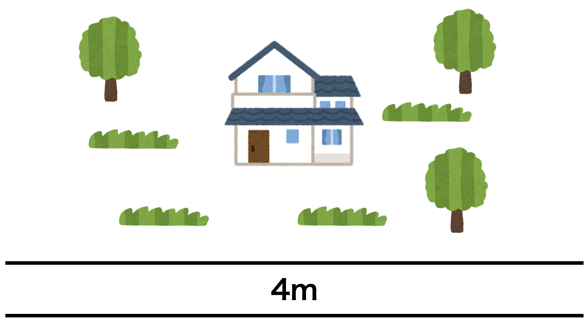 広い空き地が周囲にある家