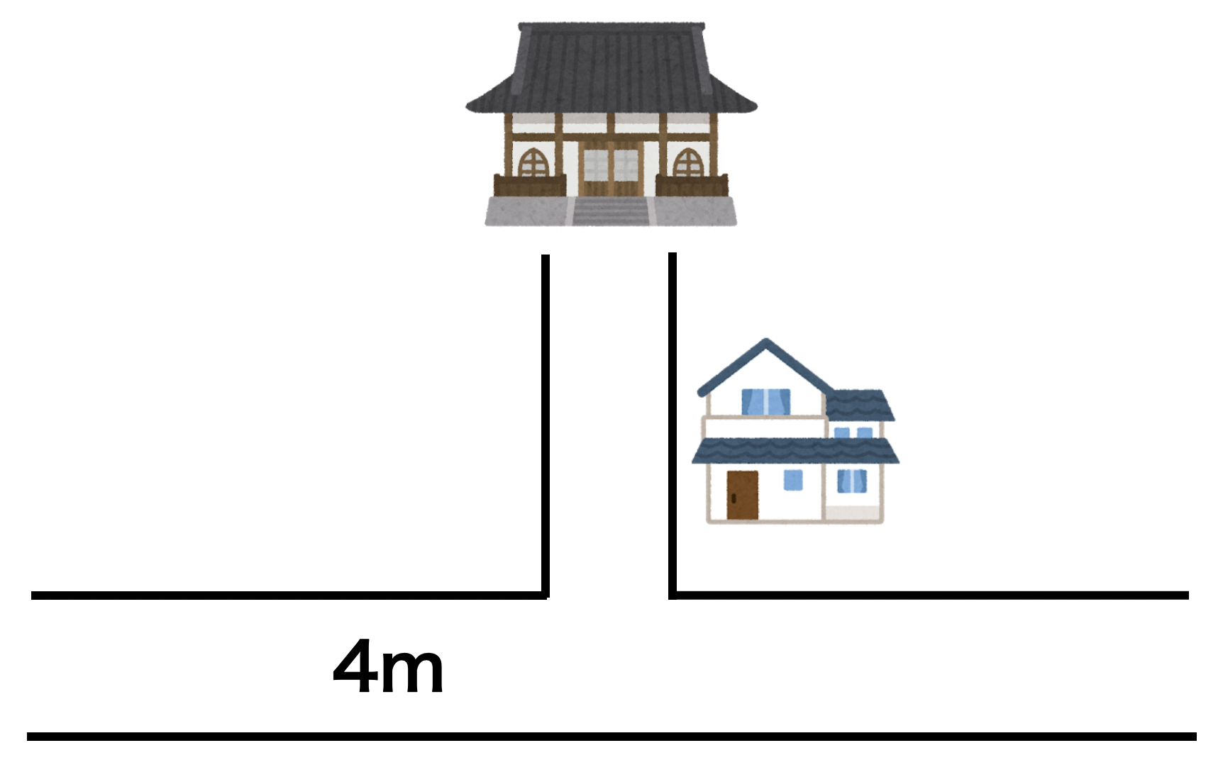 道路に通じる通路に接している家