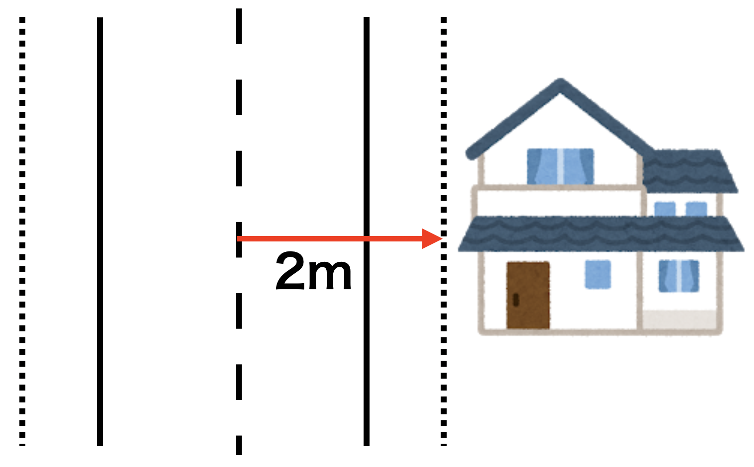 セットバックした家