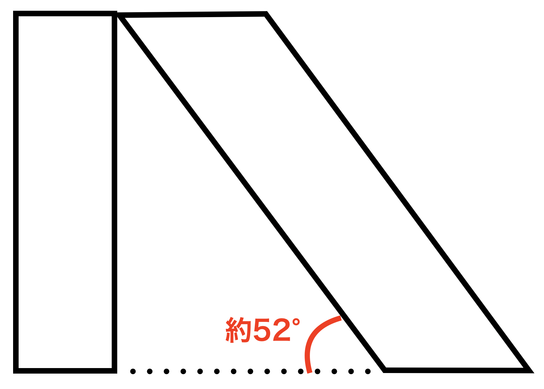 マリーナベイサンズの傾き