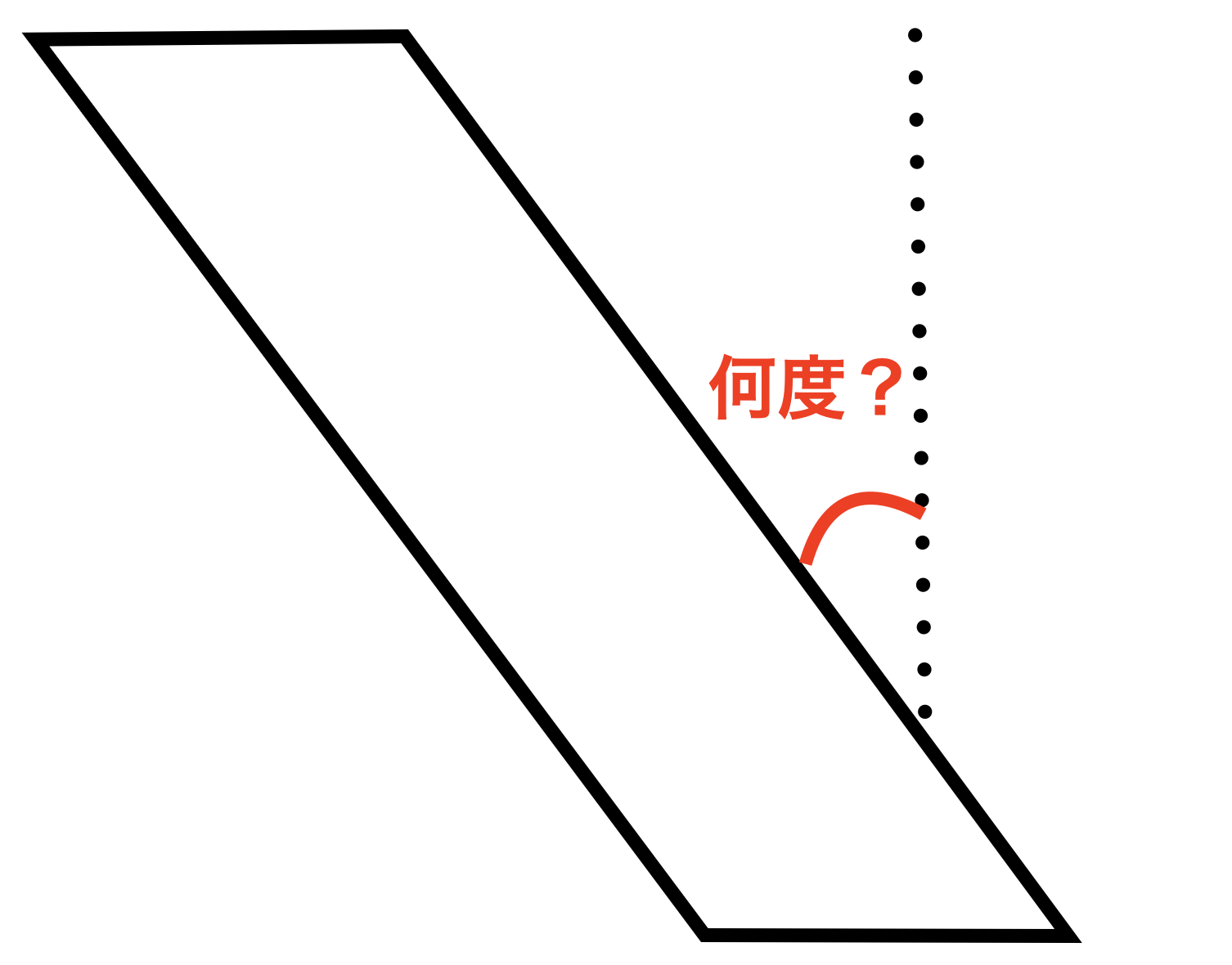 建物の傾きの角度