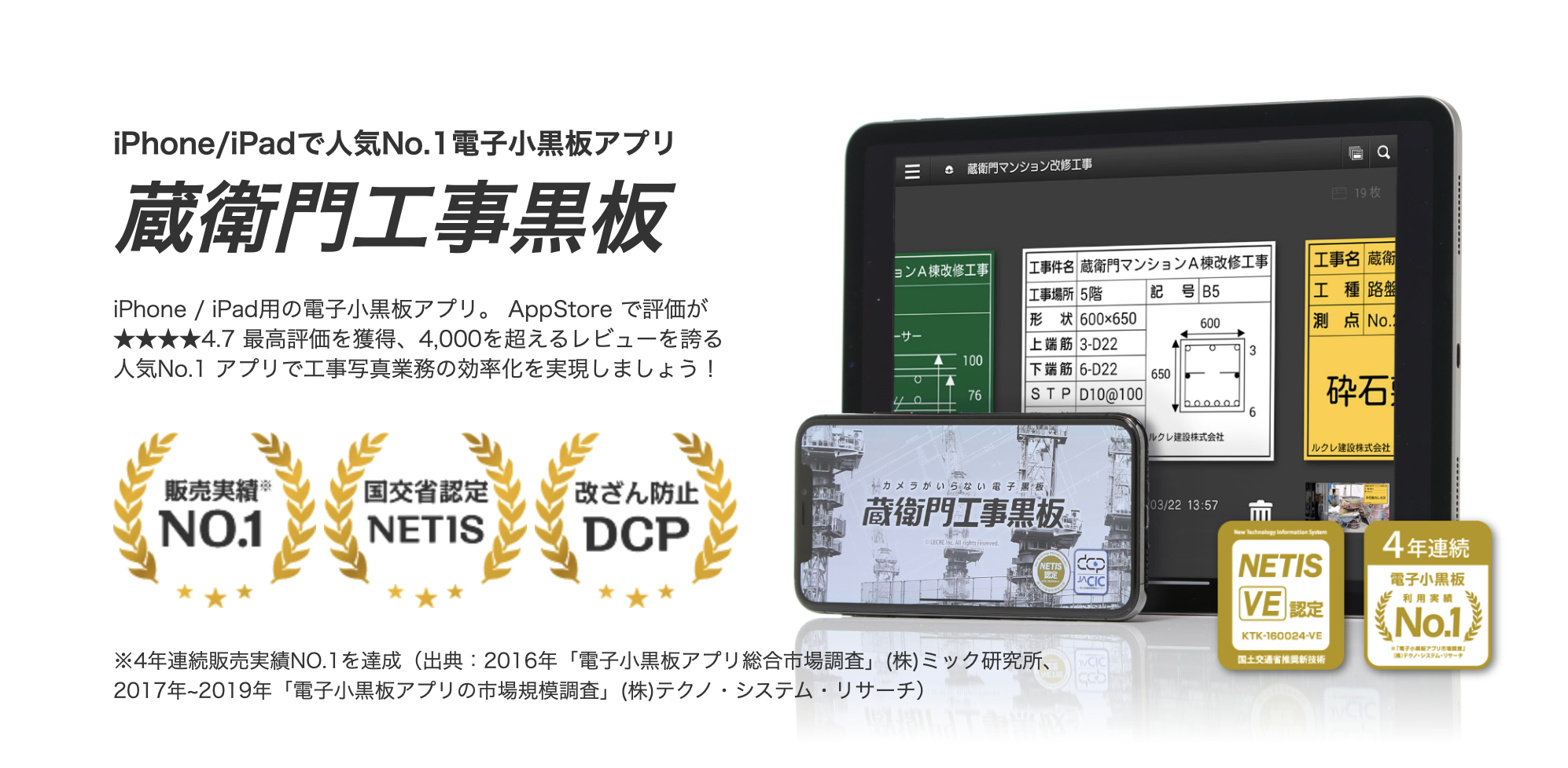 蔵衛門工事黒板