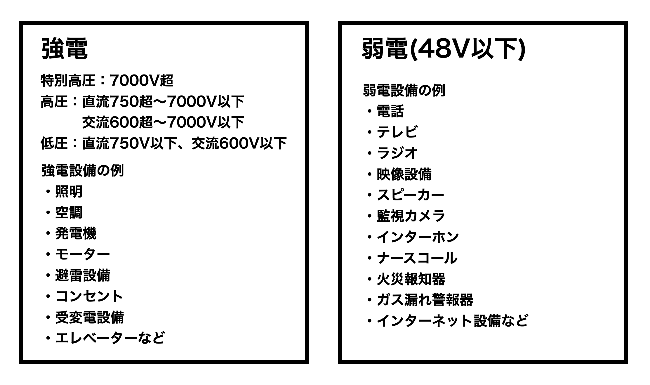 弱電と強電の違い