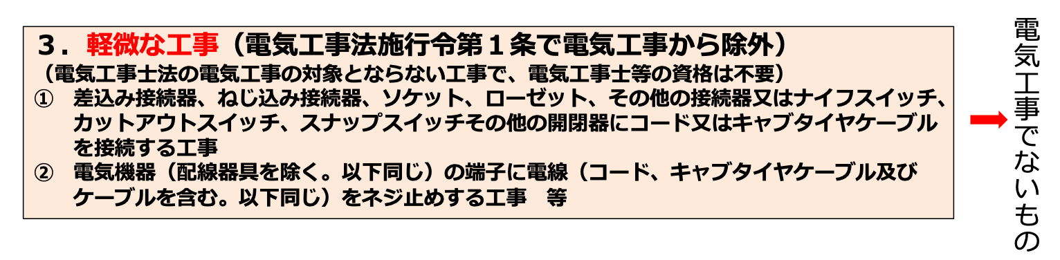 電気工事士等資格が不要な「軽微な工事」とは