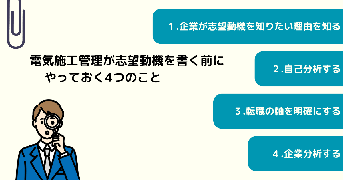 電気施工管理が志望動機を書く前にやっておく4つのこと