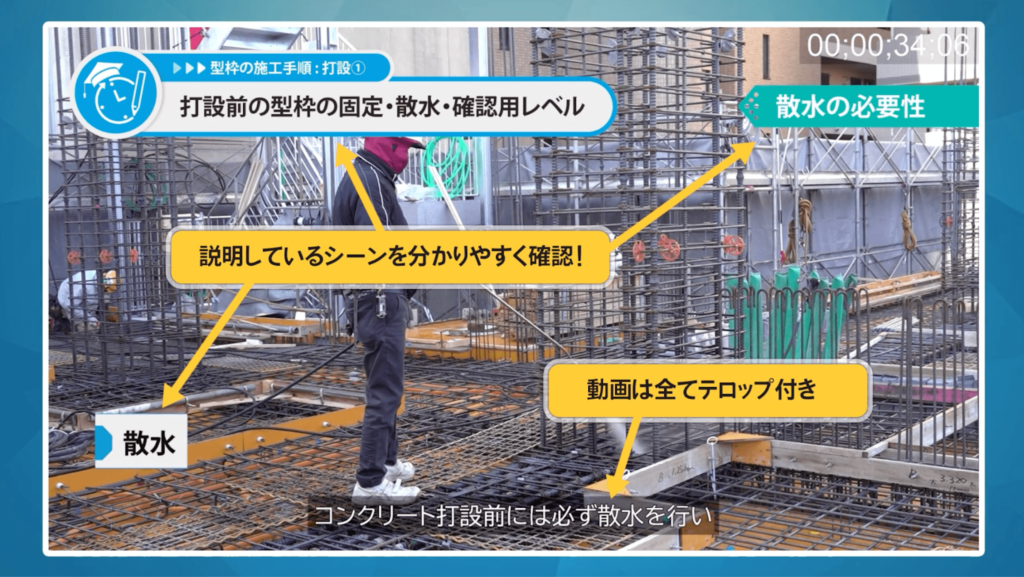 Construction Boarding