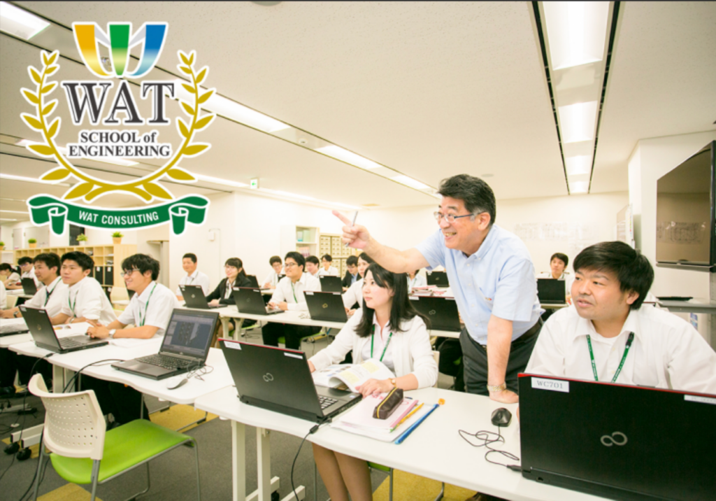 ワット・コンサルティング