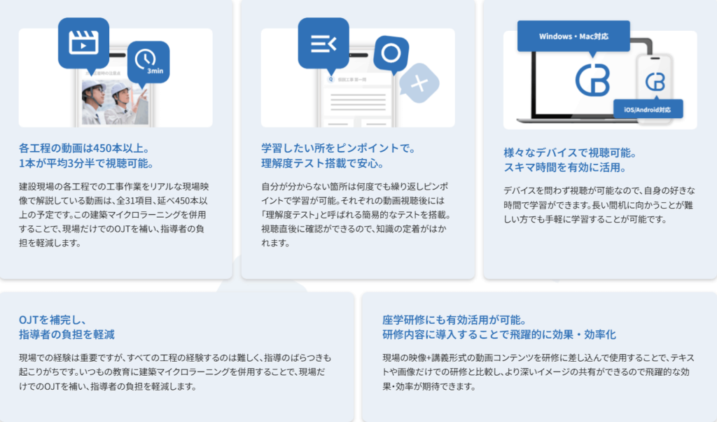 Construction Boarding